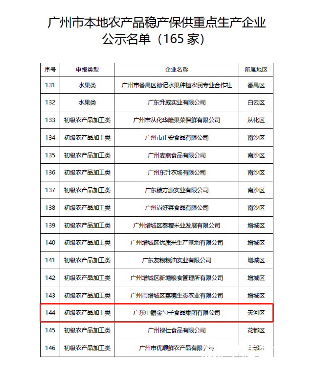 1669191053322527.png 微信图片_20221122133515.png